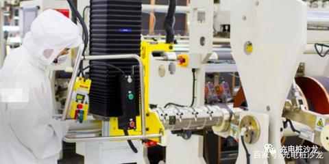 寧德時代搶灘充電樁市場 新興能源技術研發撬動萬億級布局